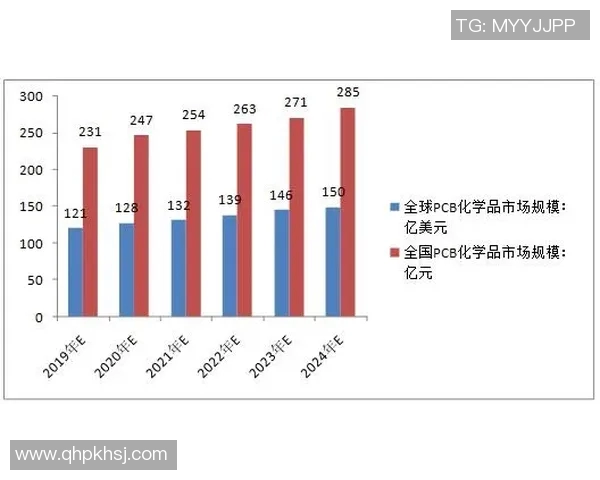 探索cb火力支点的战略意义与应用前景分析