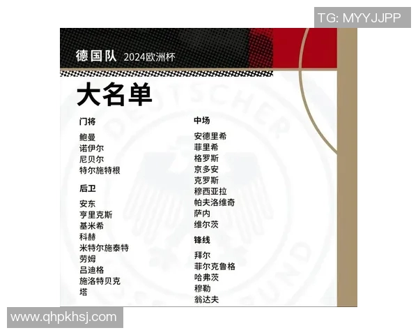 德国队阵容调整备战欧洲杯预选赛