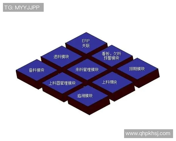 赛事信息整理与分析提升赛事管理效率的全新方法探讨 赛事信息整理与分析提升赛事管理效率的全新方法探讨