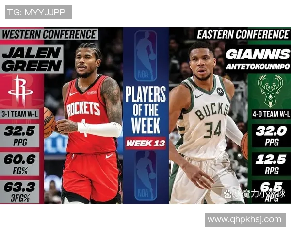 火箭再次击败雄鹿，赛季表现火热